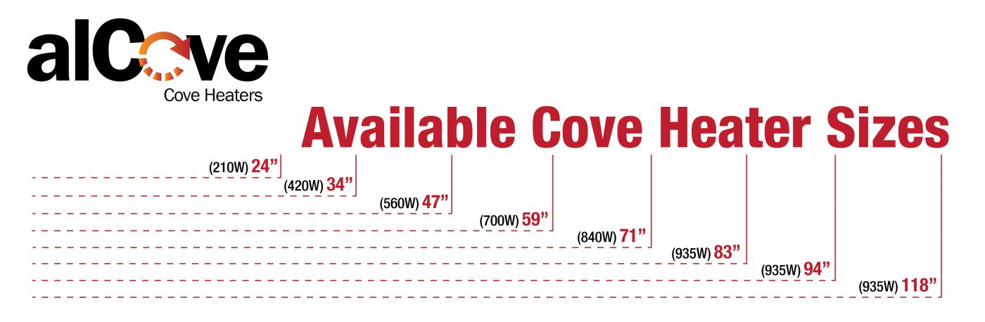 AvailabelCoveHeaterSizes