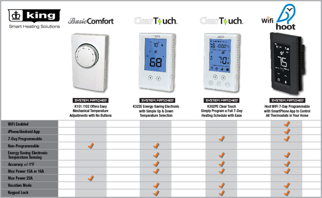 Cove Heaters alCove Cove Heaters